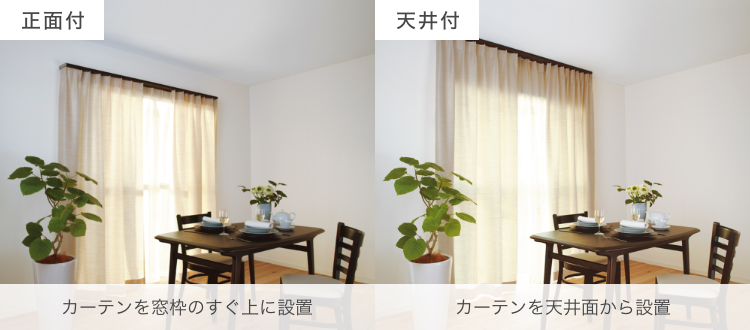 正面付けと天井付けの比較