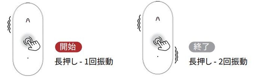 録音の開始と終了